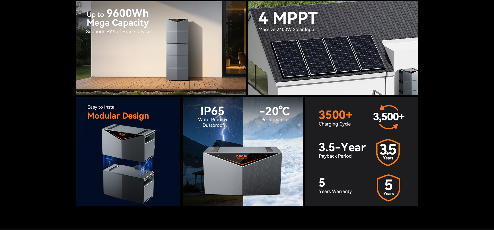 Power Storage 2000